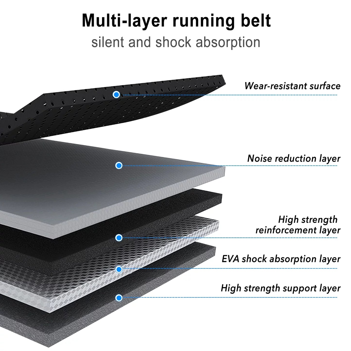 Folding Electric Treadmill with 12-Level Automatic Incline, 2.5 HP Motor, 8.5 MPH Speed, and 15 Preset Training Programs for Home Use
