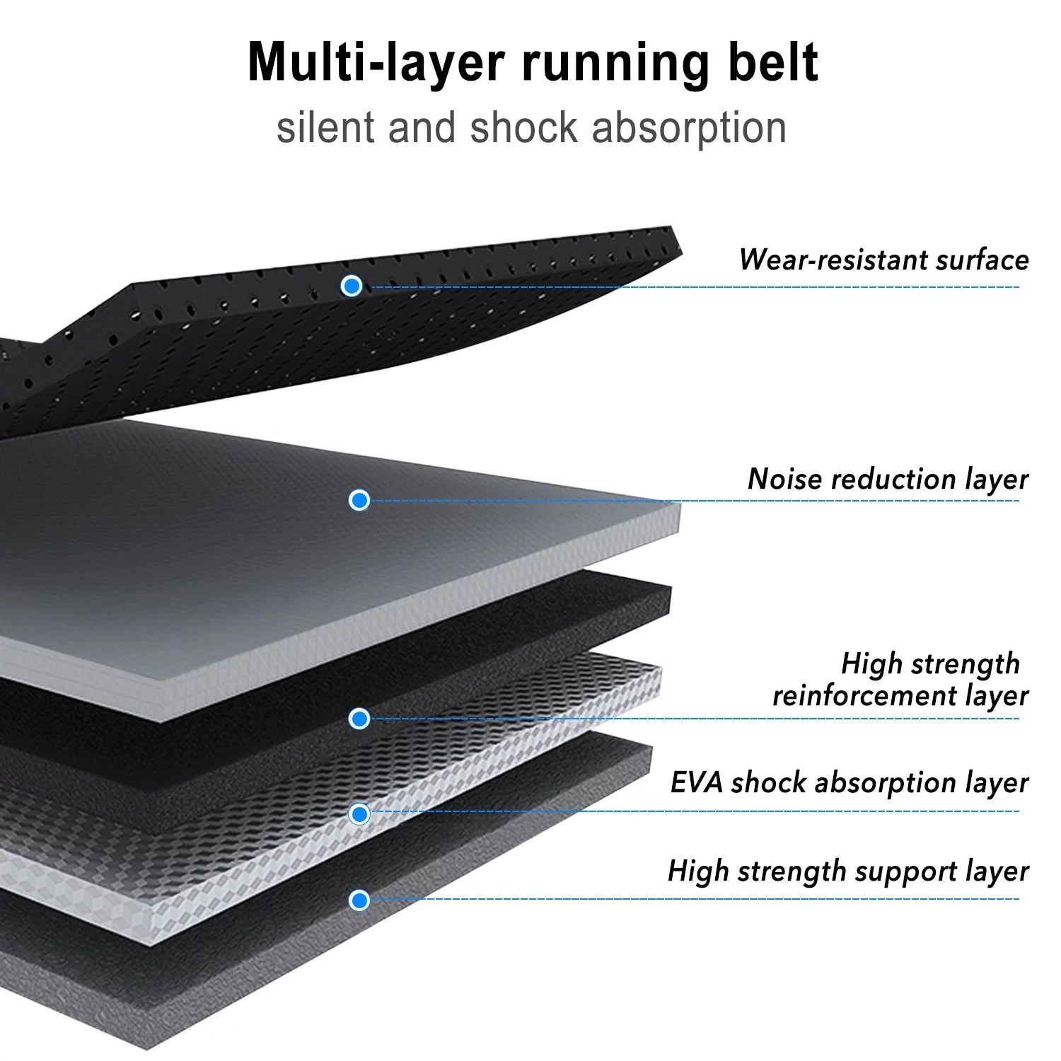 Folding Electric Treadmill with 12-Level Automatic Incline, 2.5 HP Motor, 8.5 MPH Speed, and 15 Preset Training Programs for Home Use